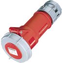Mennekes Kupplung PowerTOP 32A 4p 6h 400V IP67 3897