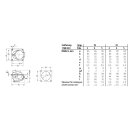 Mennekes Anbaudose TA 32A 5p 6h 400V IP44 1294