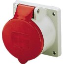 Mennekes Anbaudose TA 32A 5p 6h 400V IP44 1276