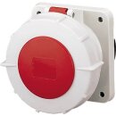 Mennekes Anbaudose TA 63A 5p 6h 400V IP67 1128P