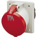 Mennekes Anbaudose TA 63A 5p 6h 400V IP44 1155P