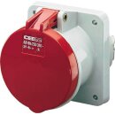 Mennekes Anbaudose TA 63A 5p 6h 400V IP44 1252P