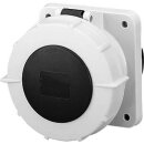 Mennekes Anbaudose TA 125A 4p 7h 500V IP67 1458P