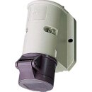 Mennekes Wanddose 32A 3p 25V IP44 1845