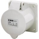 Mennekes Anbaudose TA 16A 5p 1h >50V IP44 2917A