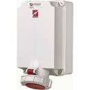 Mennekes Wanddose 63A 5p 6h 400V IP67 5519P