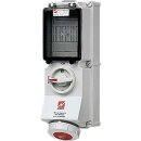 Mennekes Wanddose DUO HW/VN 32A 4p 3h 400-440V 5946A