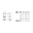 Mennekes Wanddose DUO HW/VN 32A 4p 3h 400-440V 5946A