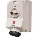 Mennekes Wanddose DUO 63A 4p 7h 500V IP44 5957A