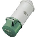 Mennekes Kupplung 32A 3p 4h 50V IP44 703A