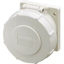 Mennekes Anbaudose TA 32A 3p 12h IP67 808A