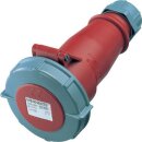 Mennekes Kupplung AM-TOP HW/VN 32A 5p 6h 400V IP67 21366