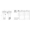 Mennekes Kupplung AM-TOP HW/VN 32A 5p 6h 400V IP67 21366