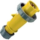 Mennekes Stecker AM-TOP 32A 4p 4h 110V IP67 292