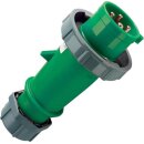 Mennekes Stecker AM-TOP 32A 4p 2h >50V 297