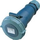 Mennekes Kupplung AM-TOP 16A 5p 9h 230V IP67 549