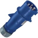 Mennekes Phasenwender AM-TOP 16A 4p 9h 230V IP44 338