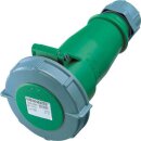 Mennekes Kupplung AM-TOP 32A 4p 2h >50V 559