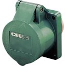 Mennekes Anbaudose 16A 3p 4h 50V IP44 612