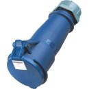 Mennekes Kupplung AM-TOP HW/VN 16A 7p 9h 230V IP44 745