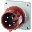 Mennekes Anbaustecker 16A 5p 6h 400V IP44 815
