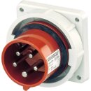 Mennekes Anbaustecker 16A 5p 6h 400V IP67 829