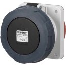 Mennekes Anbaudose TA 125A 4p 7h 500V IP67 1458