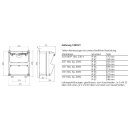 Mennekes Steckdosen-Kombination AMAXX 920023