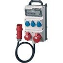 Mennekes Steckdosen-Kombination AMAXX 930025