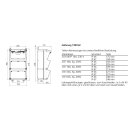 Mennekes Steckdosen-Kombination AMAXX 930025