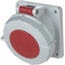 Mennekes Anbaudose TwinContact 16A 4p 6h 400V IP67 1704