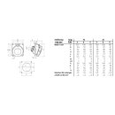 Mennekes Anbaudose TwinContact 16A 4p 6h 400V IP67 1704