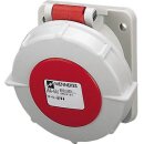 Mennekes Anbaudose 16A 5P 6H 400V IP67 3765