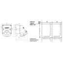 Mennekes Wanddose 32A 7p 6h 400V IP67 VN 9591