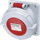 Mennekes Anbaudose 32A 5-p 6h 400V 3590