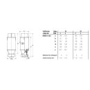Mennekes Stecker 16A 2p 12h 50V IP44 656A