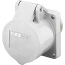 Mennekes Anbaudose 16A 3p 12h 50V IP44 611