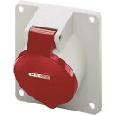 Mennekes Anbaudose HW/VN 32A 7p 6h 400V IP44 740