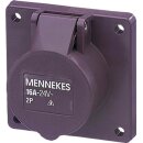 Mennekes Anbaudose 16A 3p 25V IP44 1657