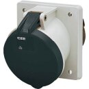 Mennekes Anbaudose TA 63A 4p 7h 500V IP44 1152A
