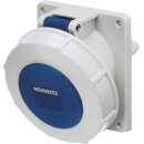Mennekes Anbaudose TwinContact 32A 3p 6h 230V IP67 1802