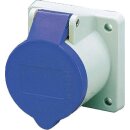 Mennekes Anbaudose TwinContact 16A 3p 6h 230V IP44 1350