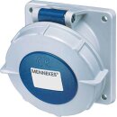 Mennekes Anbaudose TwinContact 16A 3p 6h 230V IP67 1168