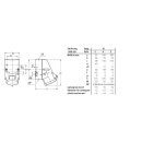 Mennekes Wanddose TwinContact 16A 4p 7h 500V IP44 1725