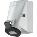 Mennekes Wanddose TwinCONTACT 32A 4p 7h 500V IP44 1857