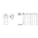 Mennekes Anbaudose TwinContact 16A 4p 6h 400V IP44 3048