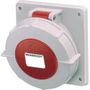 Mennekes Anbaudose HW/VN 32A 7p 6h 400V IP67 2988
