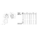 Mennekes Anbaudose schräg 32A 7p 6h 400V IP44 3120