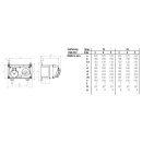 Mennekes Wanddose DUO 32A 3p 6h 230V IP44 7612