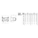 Mennekes Wanddose DUO 32A 5p 6h 400V IP67 7636
